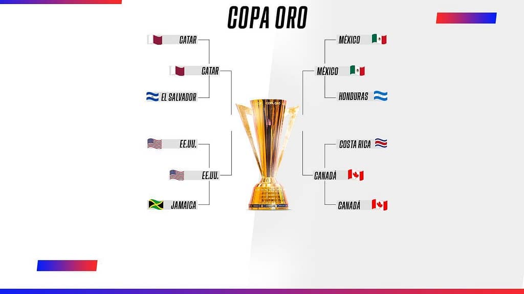 This is how the Gold Cup semi-final matches were