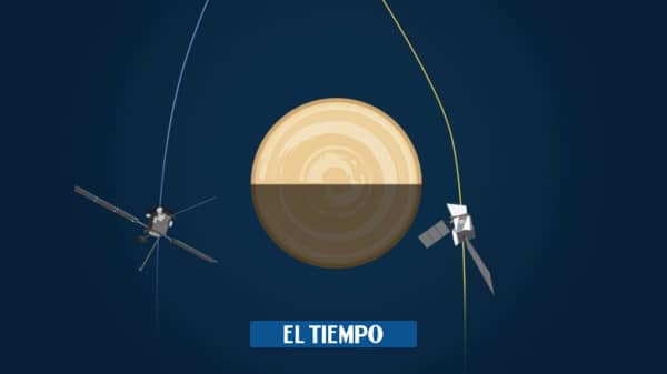 Historic double flyby of Venus by Solar Orbiter and BepiColombo - Science - Life