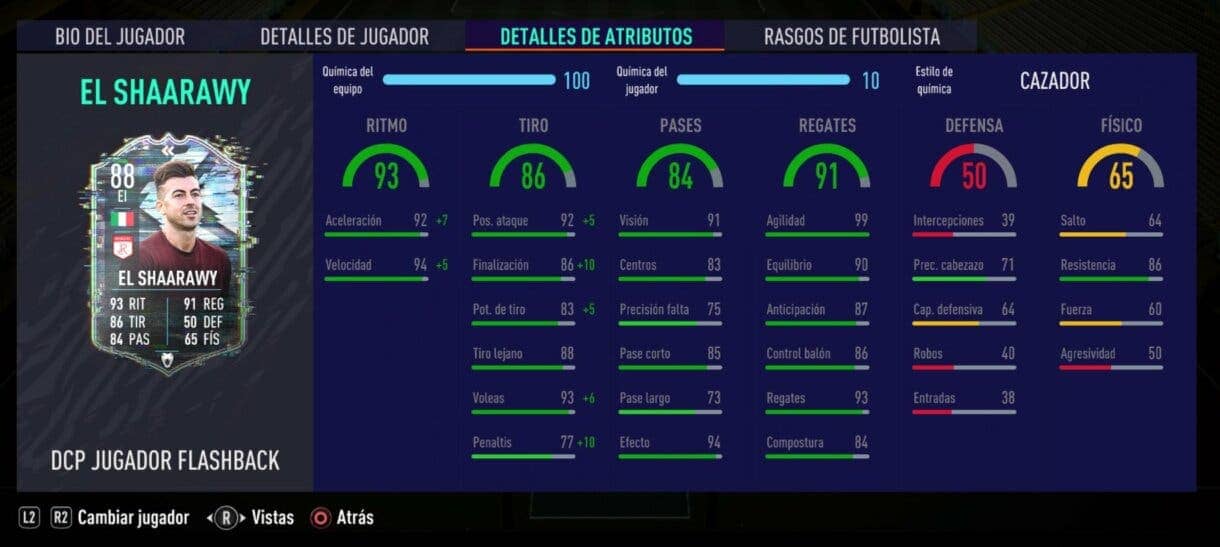 Statistics for El Shaarawy flashback game FIFA 21 Ultimate Team