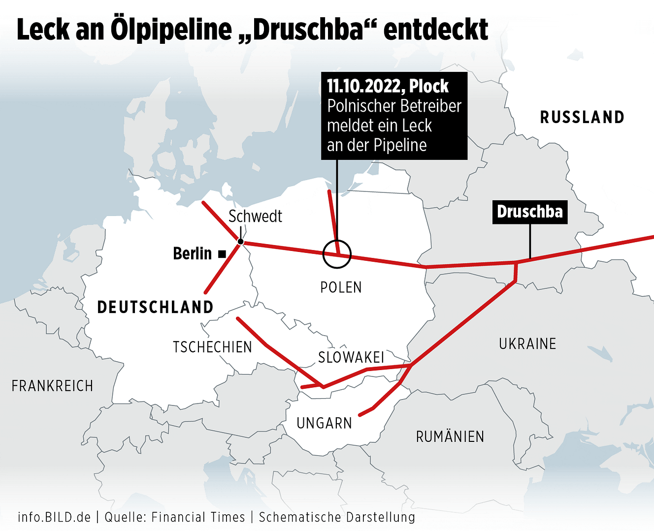 Map: Leak discovered in Druzhba oil pipeline - Diagram