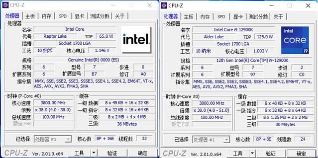 CPU-Z screenshot for Raptor Lake ES and Alder Lake