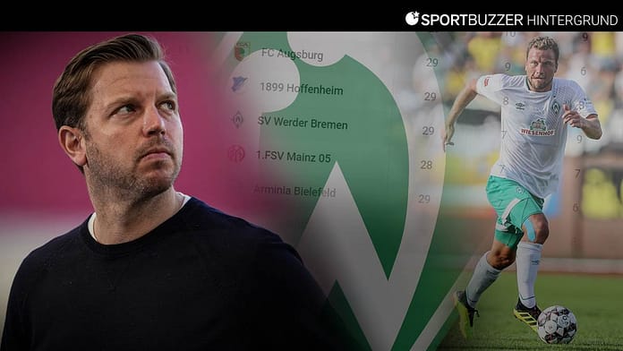 Active and temporary: This is how Werder Bremen wants to avoid a negative record against Mainz 05

