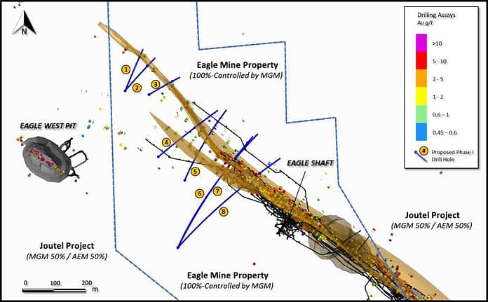 Maple Gold resumes drilling at DOUAY and prepares to start Phase 1 of EAGLE drilling program Swiss Resource Capital AG Press Release

