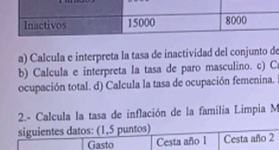 Viral image |  The single statement that the economics professor put to the test wins on the Internet |  Social networks  Twitter |  Mexico