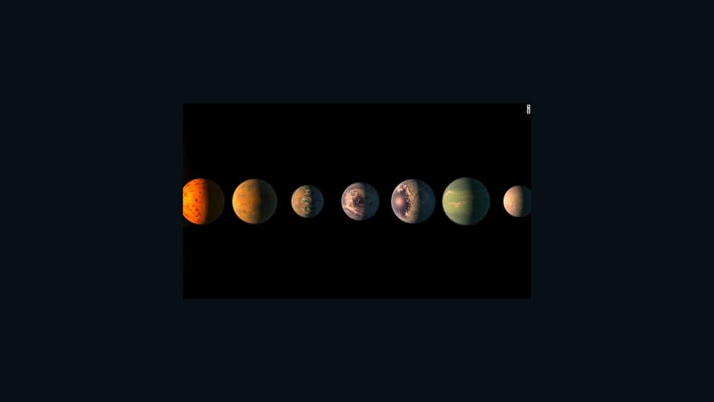 A system containing 7 exoplanets 40 light years from La Tierra